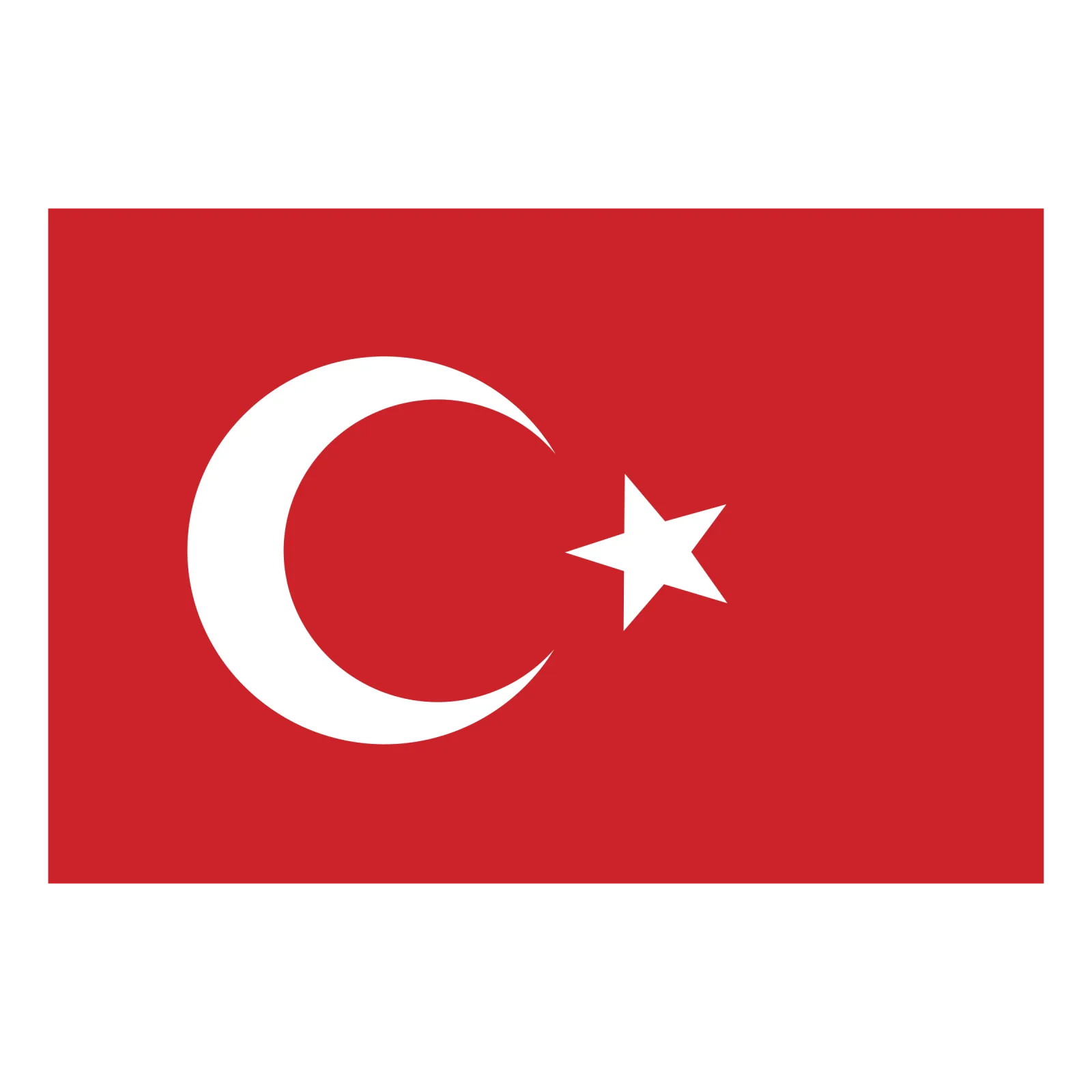 TURKIYE
